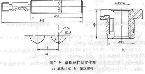 滾珠絲杠副微變形高頻感應(yīng)加熱淬火圖 滾珠絲杠副微變形高頻感應(yīng)加熱淬火圖