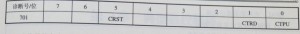 FANUC OC系統(tǒng)的診斷數(shù)據(jù)有哪些圖1 FANUC OC系統(tǒng)的診斷數(shù)據(jù)有哪些圖1