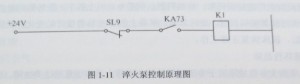 數(shù)控機床無報警顯示故障案例分析圖 數(shù)控機床無報警顯示故障案例分析圖