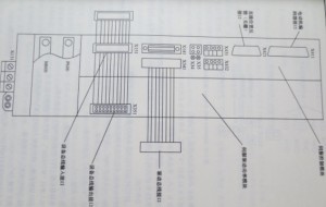 如何對SIEMENS 840D系統(tǒng)PLC進(jìn)行初始化? 如何對SIEMENS 840D系統(tǒng)PLC進(jìn)行初始化?