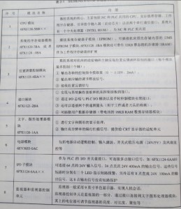 SIEMENS 810T/M系統(tǒng)圖  SIEMENS 810T/M系統(tǒng)圖