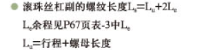滾珠絲杠副設(shè)計(jì) 滾珠絲杠副設(shè)計(jì)