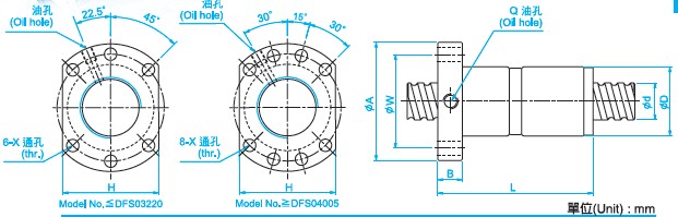 DFS5005滾珠絲桿圖 DFS5005滾珠絲桿圖