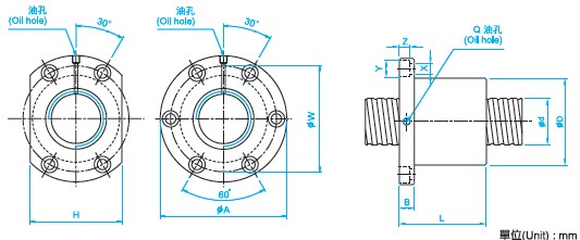 SFV2020滾珠絲桿圖 SFV2020滾珠絲桿圖